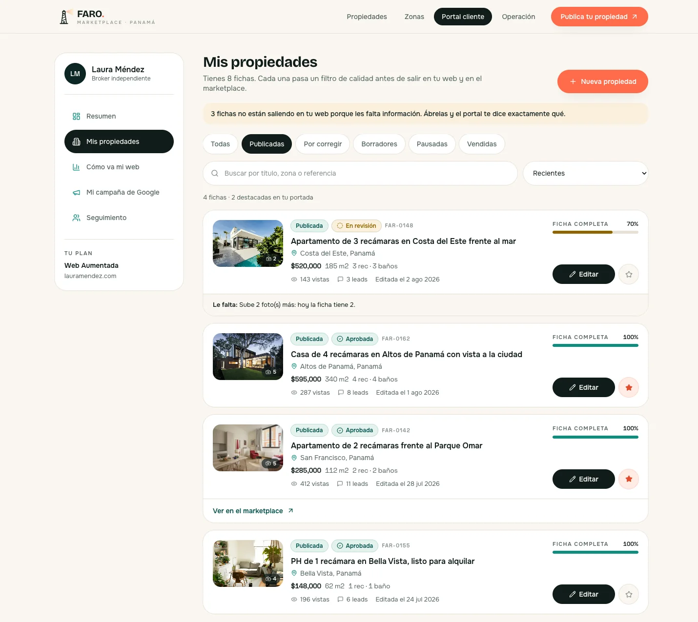 Pantalla real Mis propiedades del portal de cliente de Faro, con las fichas publicadas, su foto, precio, estado y porcentaje de ficha completa